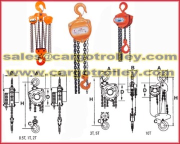 Chain pulley blocks is durable with competitve price
