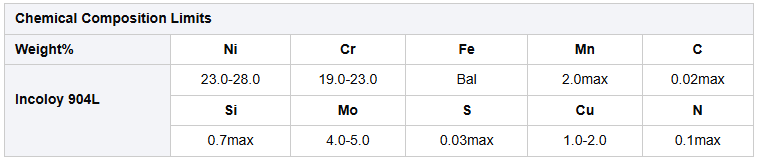 Incoloy 904l