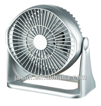 Fan Mini