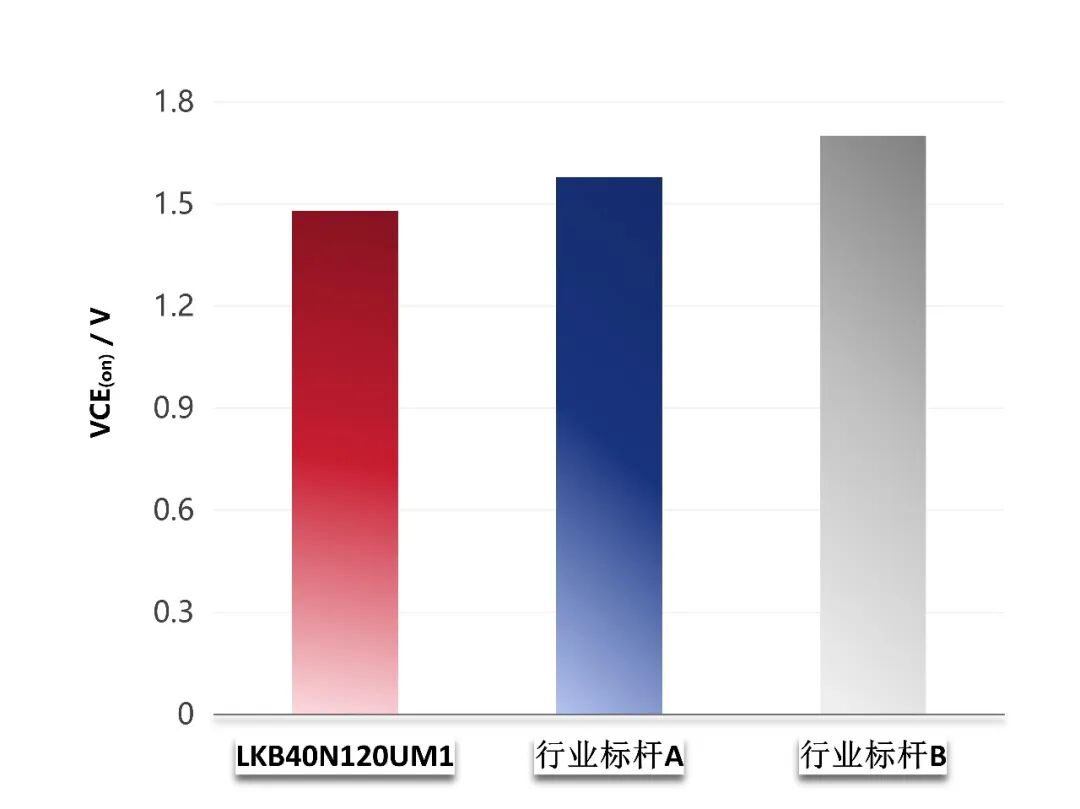 26.7.3-