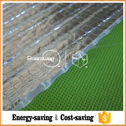 High quality fireproof and heat reflective insulation material