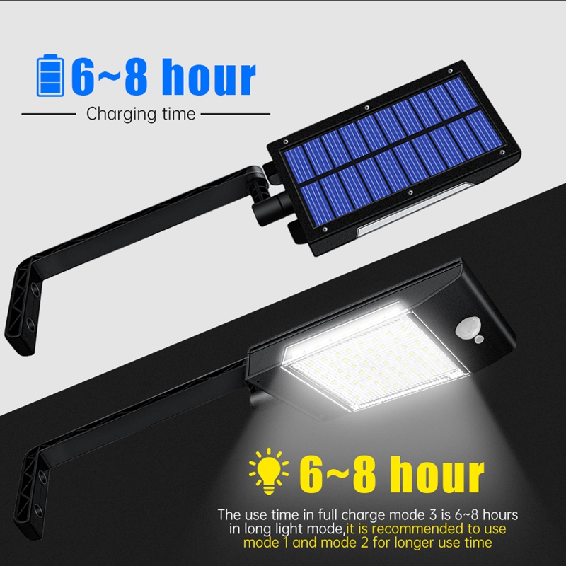 Solar Flood Lights Outdoor