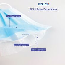 Custom Personal Protective Mask 3-layer
