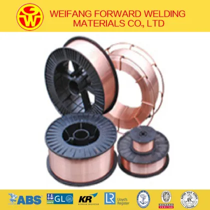 China Supplier OEM & ODM Available for MIG Welding Wire