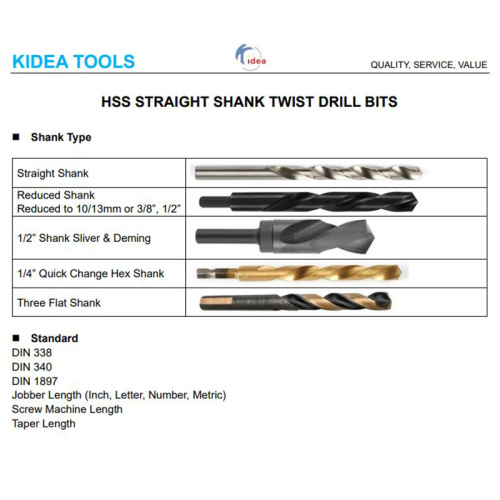 HSS Twist Drill Bit