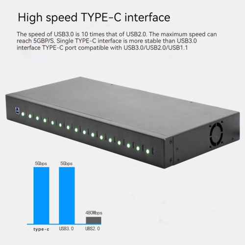Industrial grade 16-port Type-c model cabinet USB3.0 200W