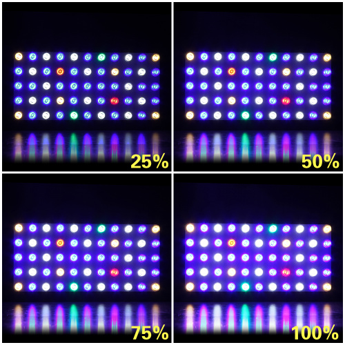 Disipación de calor de la planta de la planta LED de acuario