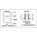 ALPS composite operation encoder