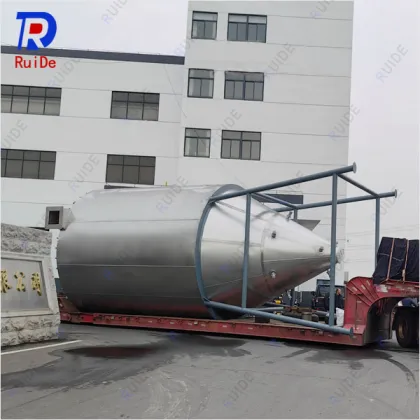 Advanced Dispersant Spray Dryer Technology