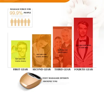 2017 Hot Cheap 3D rolling shiatsu kneading foot massager machine electric shiatsu heating foot massager for health care