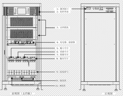 Ea900II 3/3 Online Hf UPS with CE, 40-60kVA Without Battery, Long Back up Model