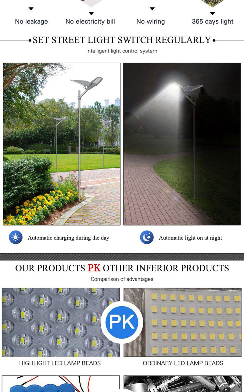 Best Solar Street Lights 7