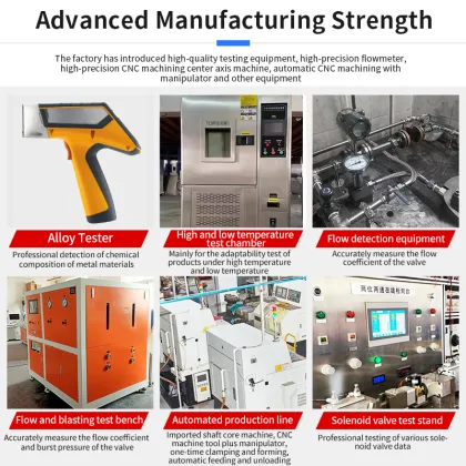 Electric Grease Lubrication Pump Manufacturer