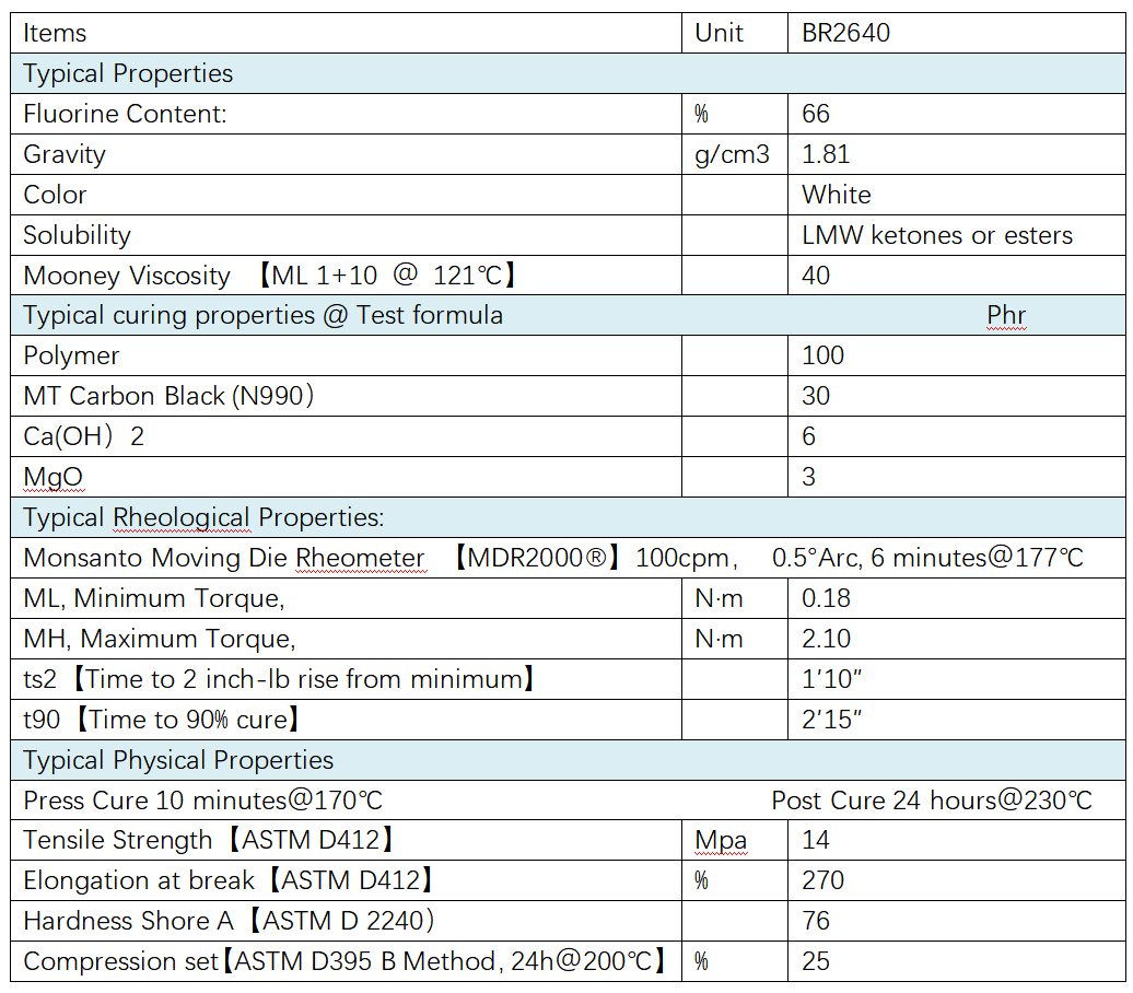 6CFFF53DE2E79BA8E7A301EB6EA3B614