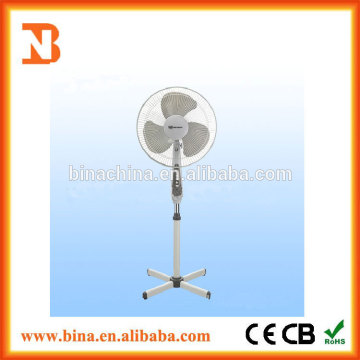 Three Panel Electric Ventilating Pedestal Fan