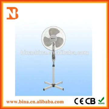Three Panel Electric Ventilating Pedestal Fan