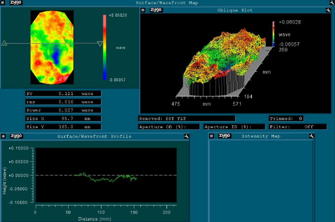 surface accuracy result