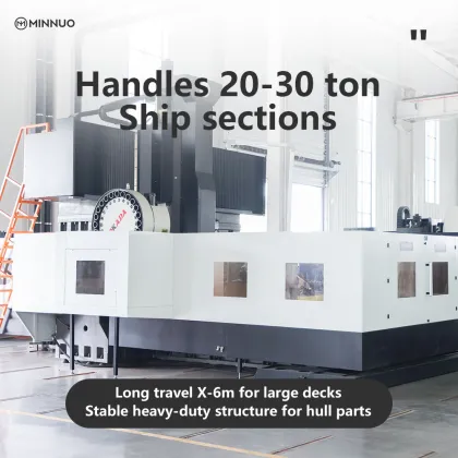 Precision Gantry For Mold Machinery