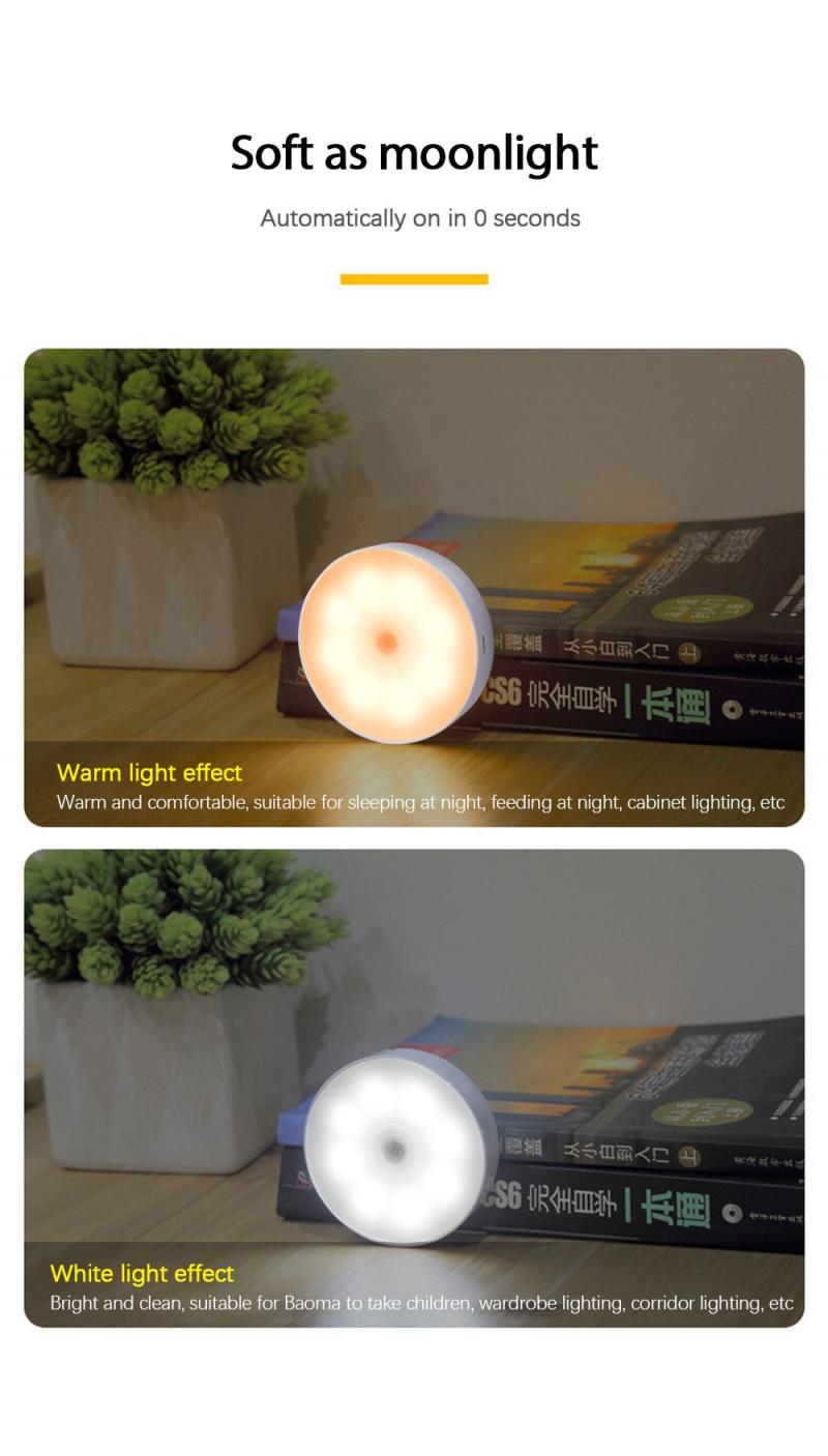 LED Motion Sensor Night Lights USB Rechargeable Bedroom Wall Lamp Stairs Intelligent Body Light Induction Lamps Bedroom Washroom