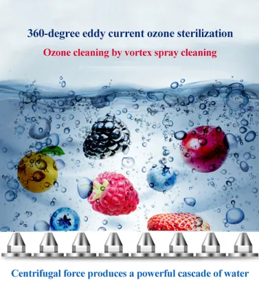 Pawpaw Bubble Washing Machine