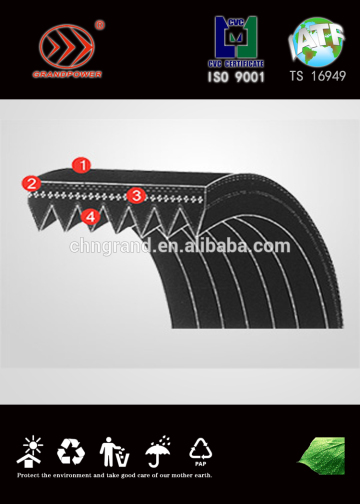 Sale PK belt 7PK2320 poly v ribbed belt / pj belt