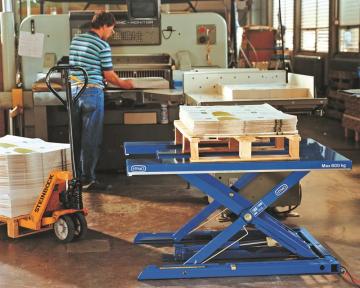 Low profile lifter equipment