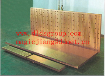 copper mould plate