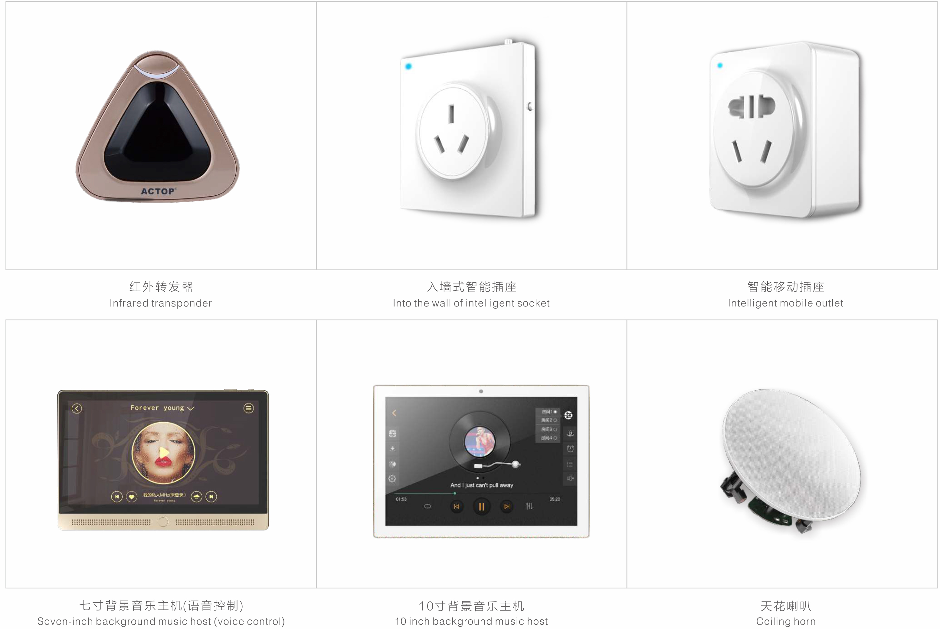 Smart Home Devices