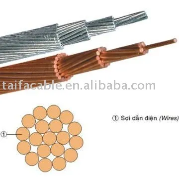 bare copper stranded ground wire