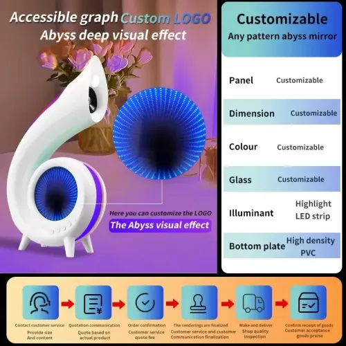 Живой светодиодный динамик Bluetooth для незабываемых вечеринок