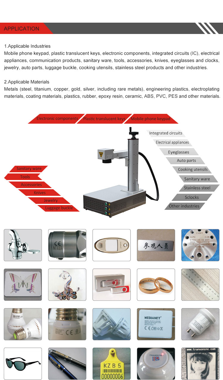 mini fiber applications