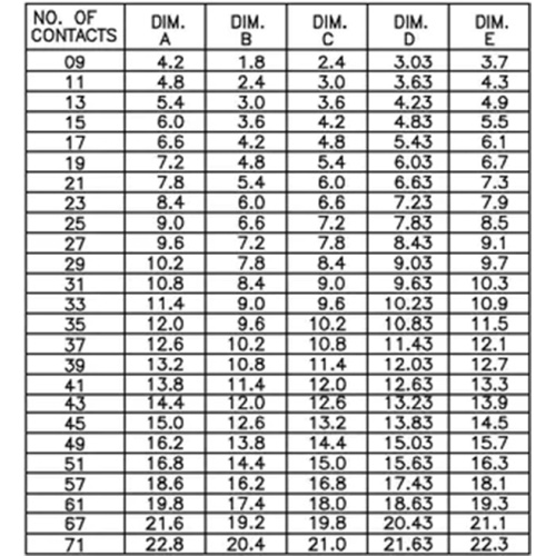 0.3 pitch flip-up FPC connectors