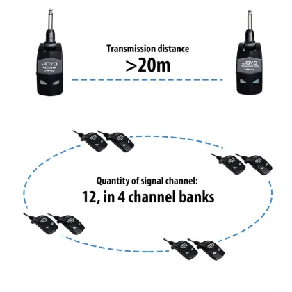 JOYO JW-03 UHF Wireless Guitar Transmitter Receiver System