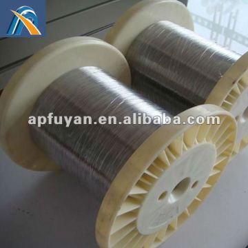 Strong! Cheap! FY10 Wire For Paper Staple