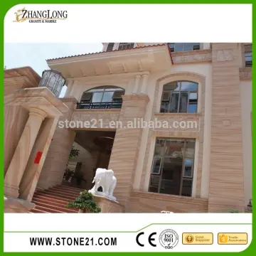 hot sale cheapest exterior wall cladding material