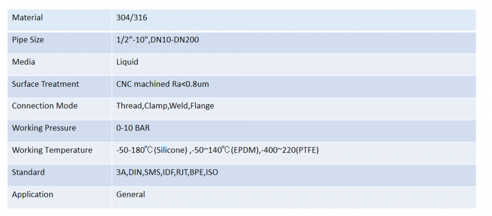 3 Way Ball Valve Parameters