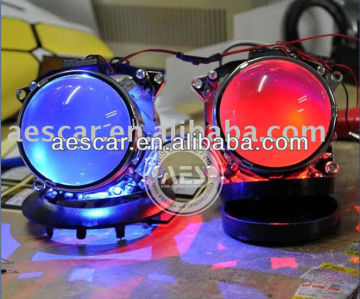 allevil eye for projector lens