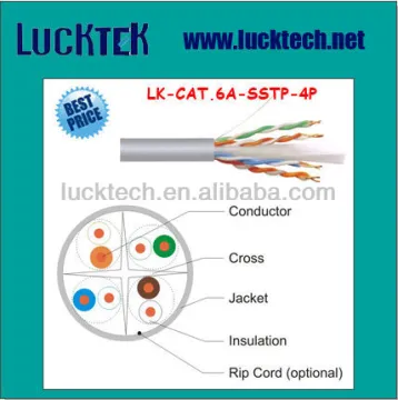 Cat.6A SSTP Lan Cable