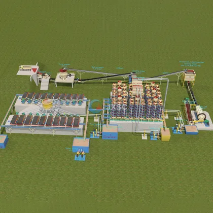 200tph Mineral Processing Titanium Ore Spiral Separation Plant