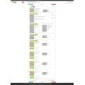 Usa Import Customs Data Sample (winding machine)