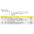 MeanWell LED Driver 84-150W Constant Voltage Constant Current LED Driver Supplier