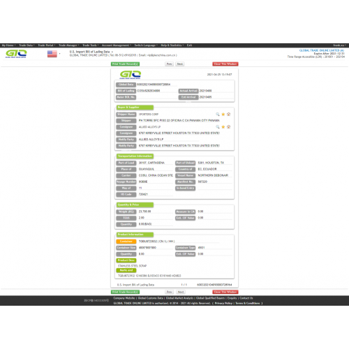 Steel Scrap USA Import Data Sample