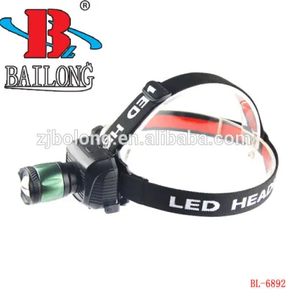 BL-6892 PETZL HEADLMAP
