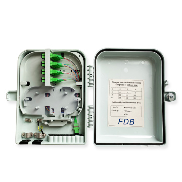 CATV over Fiber Optic Distribution IP65 ODF Splitter Box for FTTH Termination PON Box