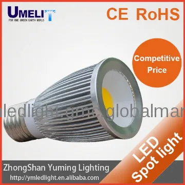 waterproof par38 led spotlight