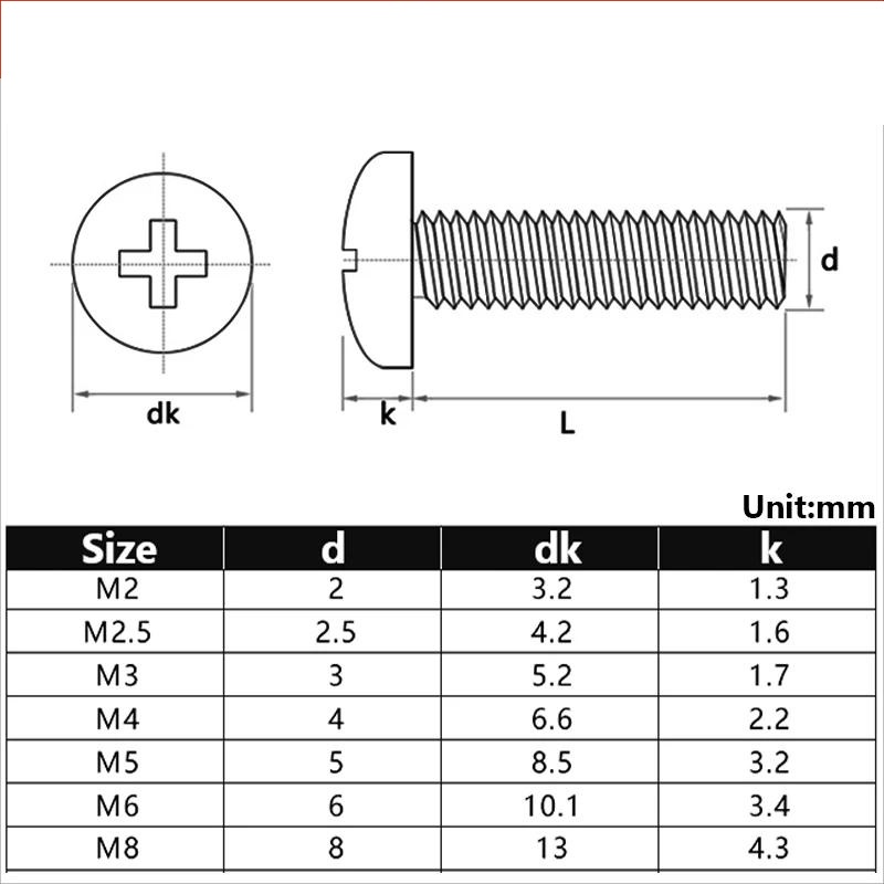 Phillips Pan Head Screw 3 Jpg