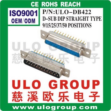 D-Sub manufacturer/supplier/exporter - China ULO Group