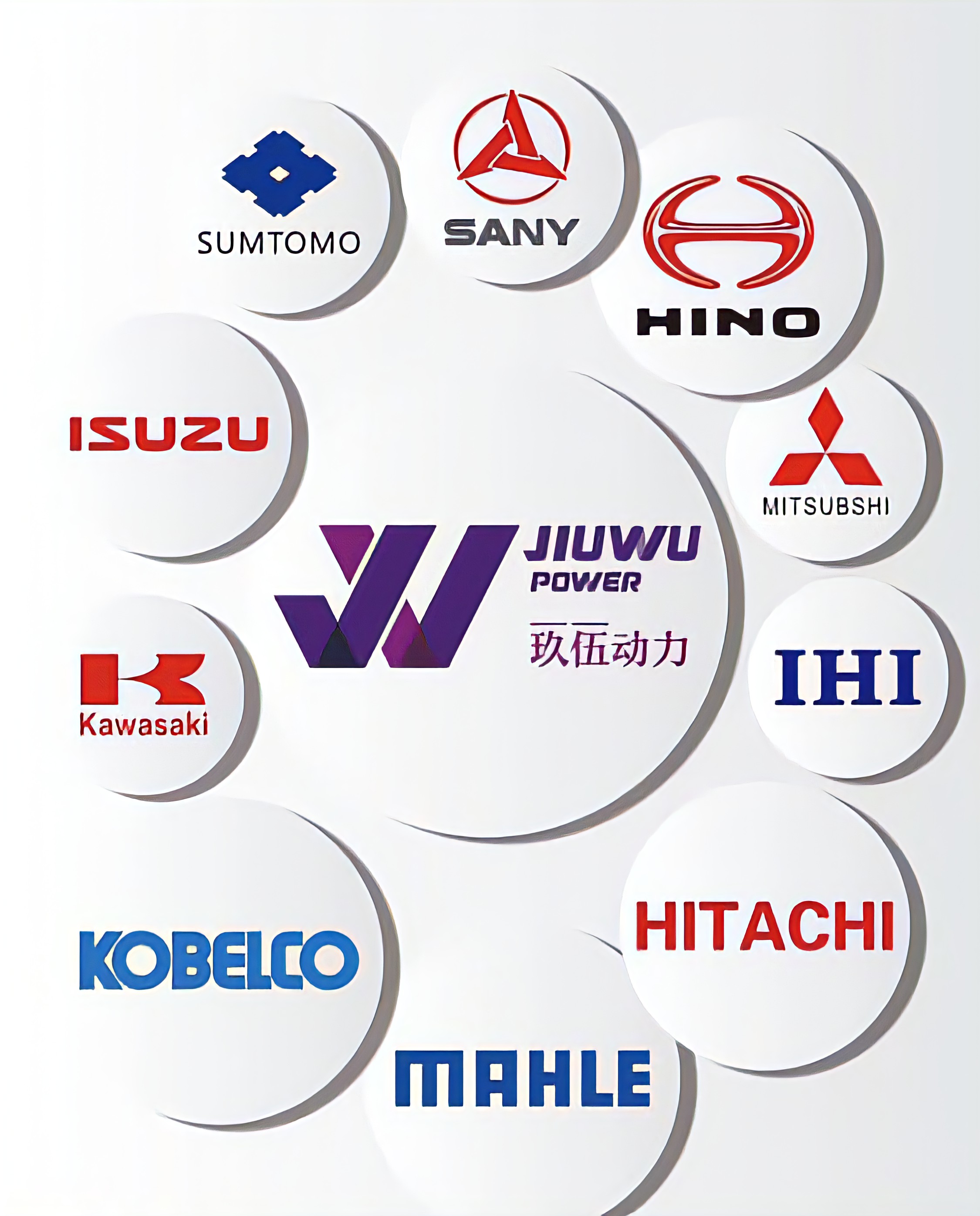 HITACHI MACHINERY PARTS HITACHI MACHINERY PARTS