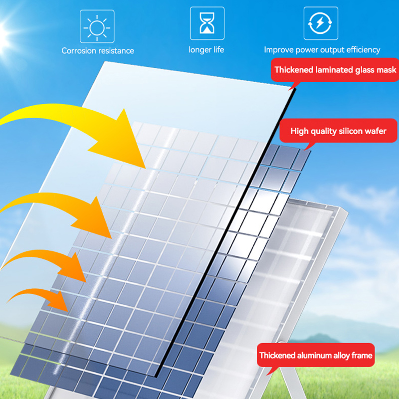 Solar Lamp Panel