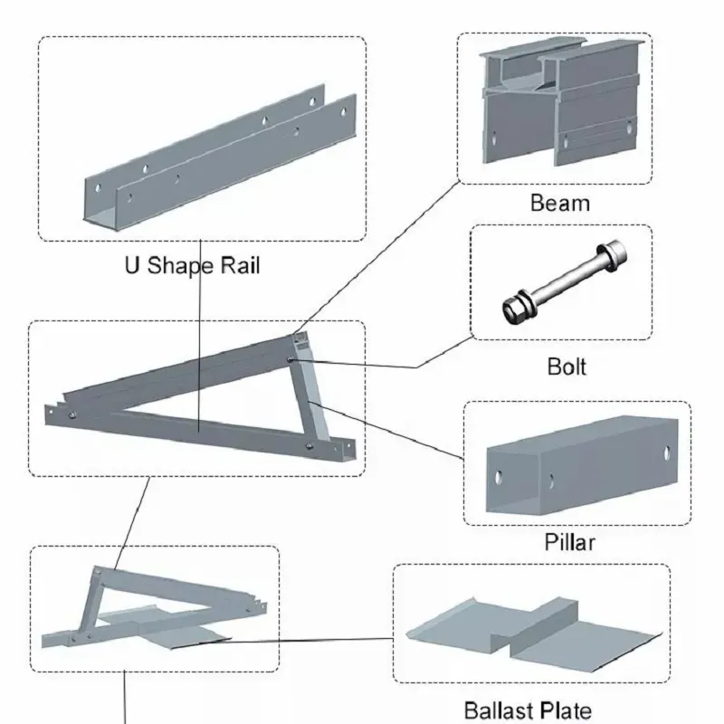 Solar-Ready Flat Concrete Cement Roof Mounting System